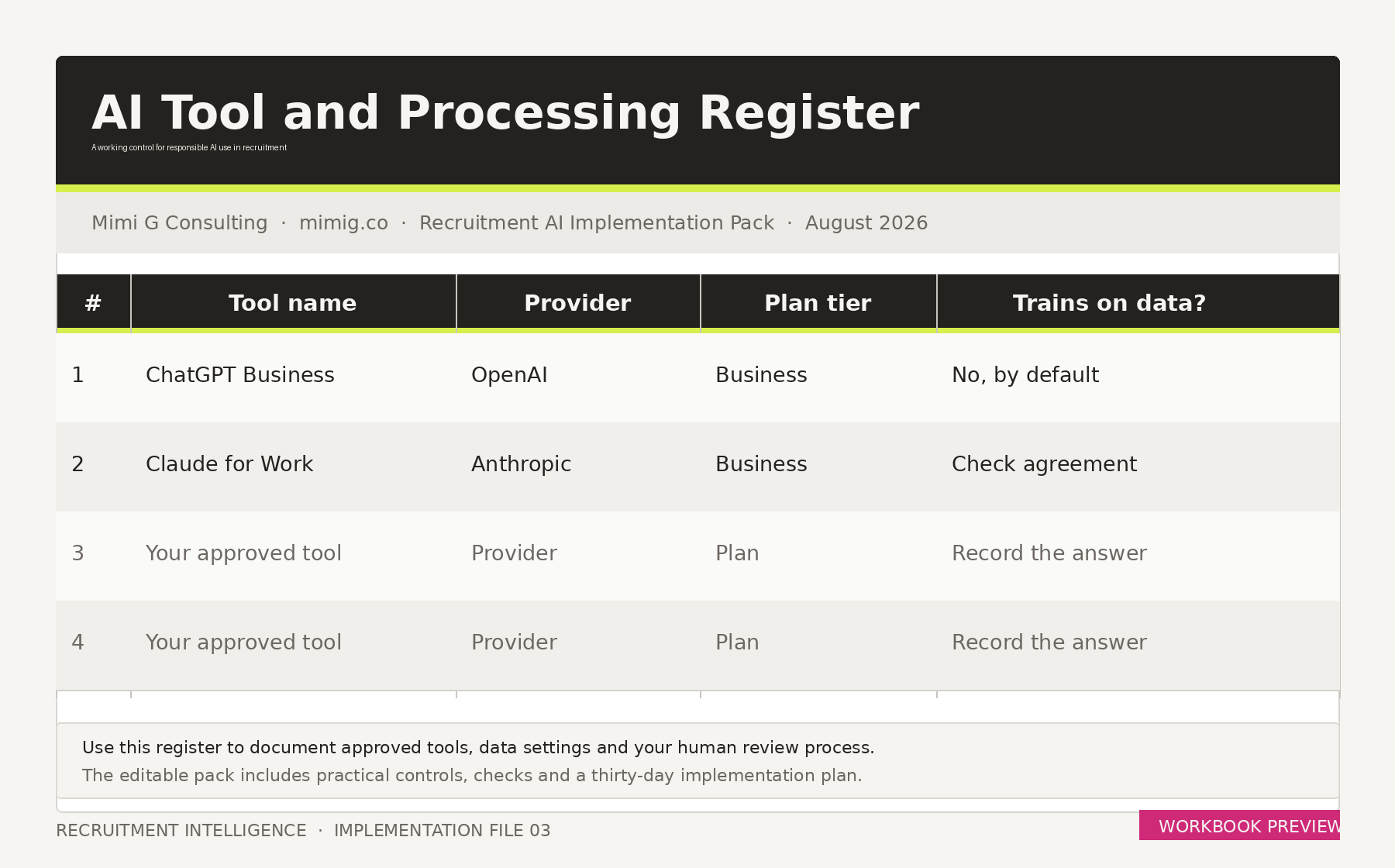 Preview of the Recruiter AI Implementation Pack showing the AI Tool and Processing Register